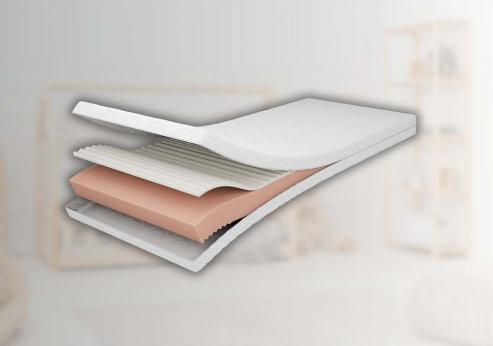 Pěnová dětská matrace 120x200 cm PREMIUM – Adeko Adeko