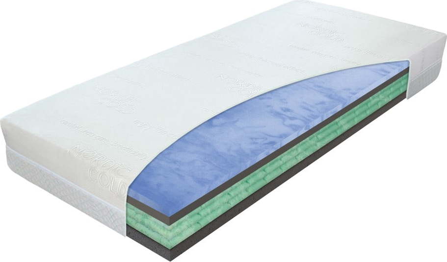 Středně tvrdá pěnová matrace 200x200 cm Airspring Biogreen – Materasso Materasso